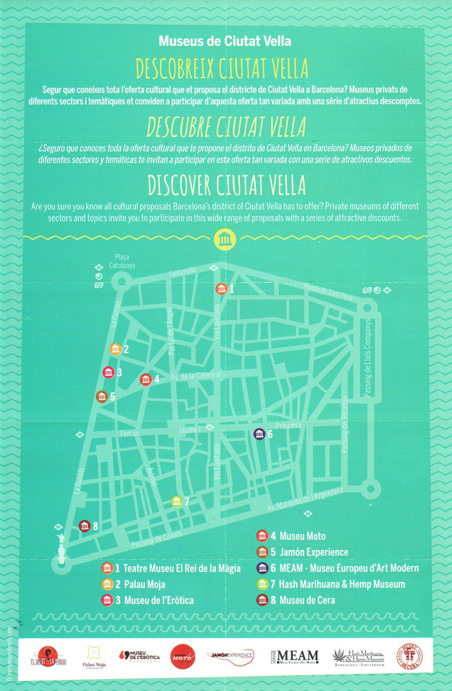 Museus de Ciutat Vella proposen una oferta cultural conjunta a un preu més atractiu 